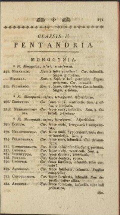 Classis V. Pentandria.