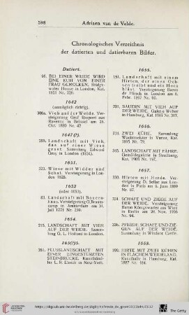 Chronologisches Verzeichnis der datierten und datierbaren Bilder