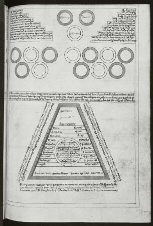 Illustration mit Text, Blatt 90r