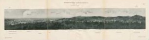 Anlage 2. Gesamtansicht von Tsingtau vom Gouvernementsberge aus. September 1903. II. Teil: Ausblick nach Nord