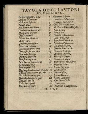 Tavola de gli autori et madrigali