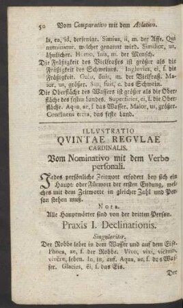 Illustratio Quintae Regulae Cardinalis. Vom Nominativo mit dem Verbo personali.