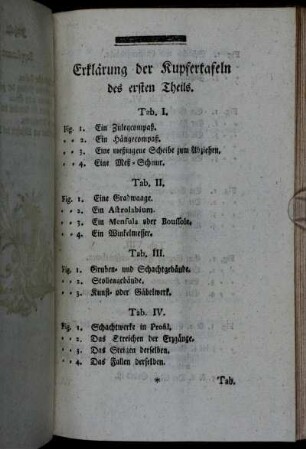 Erklärung der Kupfertafeln des ersten Theils.