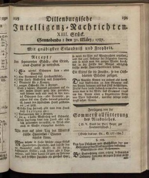 XIII. Stück. Sonnabends: den 31. März, 1787.