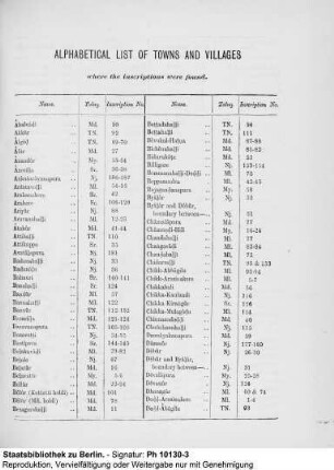 Alphabetical List of Towns and Villages