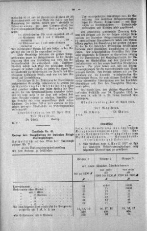 No. 6 (30-52) (44,45), 18. April 1917