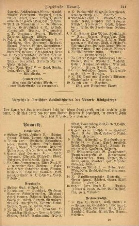 Verzeichnis sämtlicher Gebäulichkeiten der Vororte Königsbergs