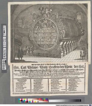 Auff Gnädigsten Befehl deß Durchläuchtigsten Fürsten und Herrn, Hrn. Carl Philipps, Pfaltz-Graffens bey Rhein, ... und Chur-Fürstens in Bayrn, ... Hat Anno 1727 Johann Anton Englert, der Zeit Chur Pfälzischer Hoff-Keller, das weitberühmte Heidelberger in alldasigem Schloß-Keller liegende grosse Faß (welches Anno 1664 ... von neuem verfertiget ...) reparirt ...