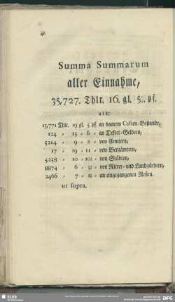 Summa Summarum aller Einnahme