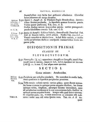 Dispositionis primae. Classis III. Plevrocystorvm.