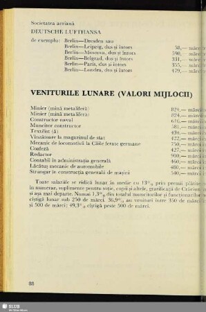 Veniturile Lunare (Valori Mijlocii)