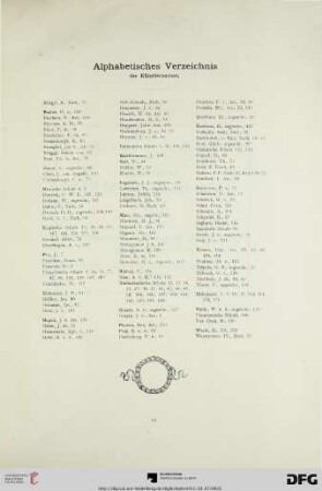 Alphabetisches Verzeichnis der Künstlernamen