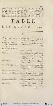 Table des auteurs, &c.
