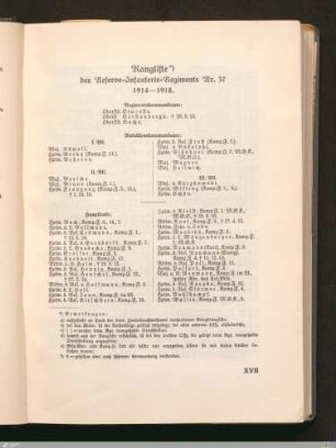 Rangliste