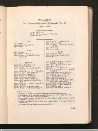 Rangliste