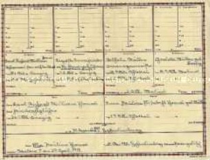 Ausgefülltes Formular zur Familiengeschichte - Familienkonvolut