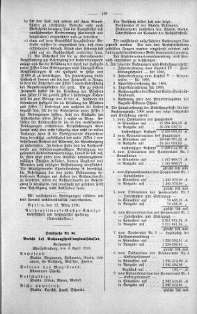 No. 8 (85-100) (96,97), 13. April 1910