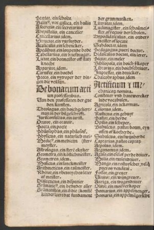 Artificum & mechanico[rum] nomina.