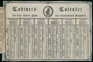 Cabinets-Calender für das fünfte Jahr der fränkischen Republik