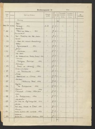 1951 Juli (Nr. 174 bis 214)