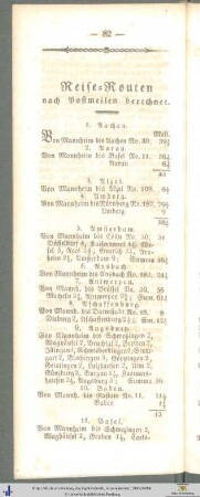 Reise-Routen nach Postmeilen berechnet.