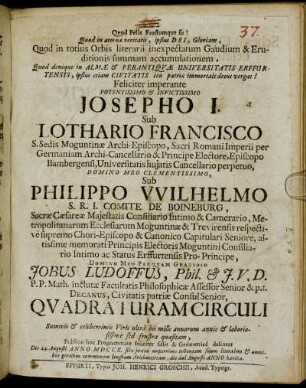 Jobus Ludoffus, Phil. [et] J.V.D. P.P. Math. inclutæ Facultatis Philosophicæ Assessor Senior & p.t. Decanus, Civitatis patriæ Consul Senior, Qvadraturam Circuli â Summis [et] celeberrimis Viris ultrà bis mille annorum anxie [et] laboriosissimè sed frustra quæsitam, Publico hoc Programmate feliciter sistit [et] Geometricé delineat Die 24. Augusti Anno MDCCX. sive juxta nuperrime inventam suam literalem ...