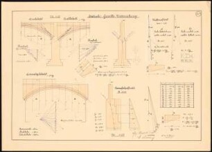 Studien zur Statik: Statische Gewölbe-Untersuchung. Berechnungen, geometrische Konstruktionen und Tabellen