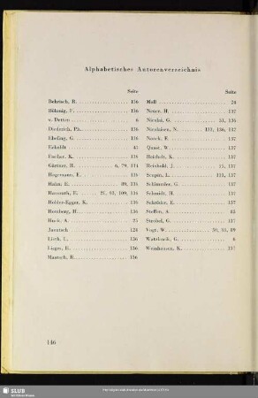 Alphabetisches Autorenverzeichnis