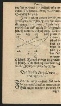 Die fünffte Regel/ von Schlüsselfeldern.