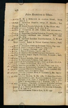 238-241, Poetae Recentiores in Octavo.