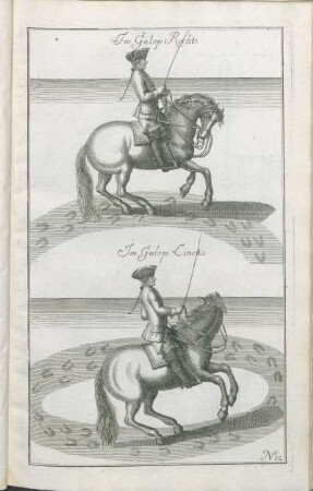 No 12. Im Galop Rechts. Im Galop Lincks.