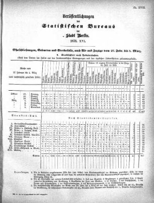1876,16: 1876. XVI