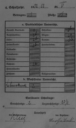 Entlassungs-Zeugnis von Lisbeth Beck nach 8 Jahren Volksschule - Rückseite : Entlassungs-Zeugnis von Lisbeth Beck - Rückseite
