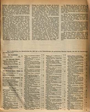 Jahresbericht. 17, 17. 1870 (1871)