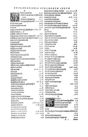 Explanationis psalmorvm index