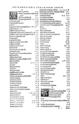 Explanationis psalmorvm index