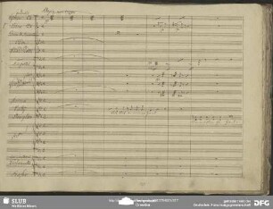 Ensemble: "Blut Blut an meiner Hand"