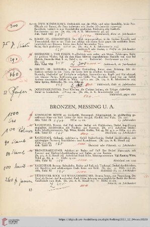Bronzen, Messing u.a. (Nr. 66-81)