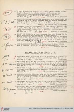 Bronzen, Messing u.a. (Nr. 66-81)