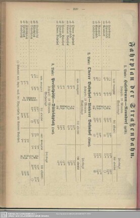 Fahrplan der Straßenbahn