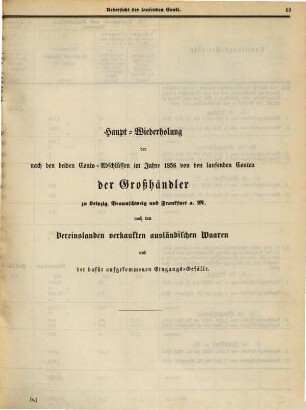 Statistische Uebersichten über Waaren-Verkehr und Zoll-Ertrag im Deutschen Zoll-Vereine : für das Jahr .... 1856