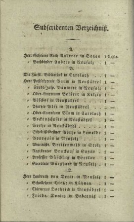 Subscribenten-Verzeichniß