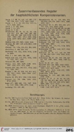Zusammenfassendes Register der hauptsächlichsten Komponistennamen / Berichtigungen