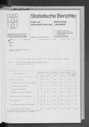 Index der Nettoproduktion im September 1981 : Lfd. Nr. 56