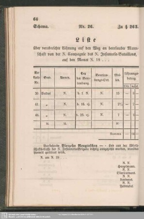Schema. Nr. 26. Zu § 263.