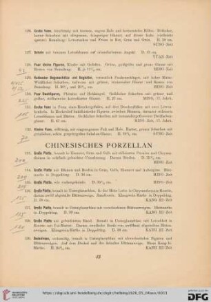 Chinesisches Porzellan (Nr. 133-162)