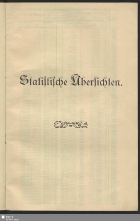 Statistische Übersichten