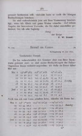 Nr. 129 Bessel an Gauss - Nr.157 Bessel an Gauss