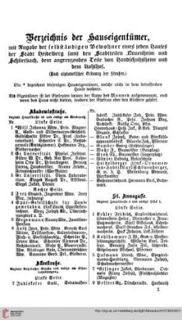 Verzeichnis der Haus=Eigentümer und Haus=Bewohner