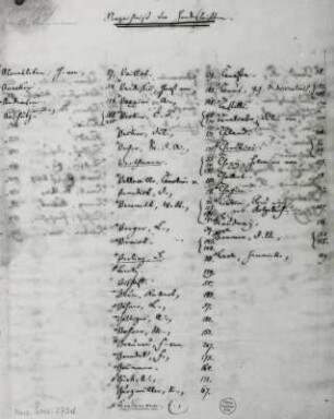 Verzeichnis der Handschriften, Seite 1